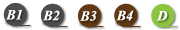 対応金具：B1/B2/B3/B4/D
