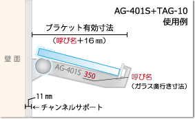 AG-401SとTAG-10併用の使用例