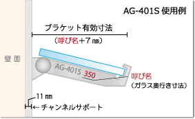 AG-401S使用例