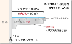 R-120ghs使用例