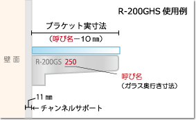 R-200gs使用例
